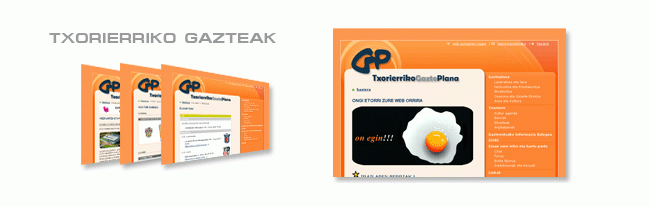 Txorierriko Gazteak Txorierriko Gazteak