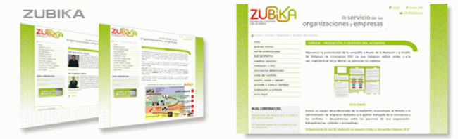 Zubika